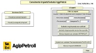 Censimento Impianti/Serbatoi AgipPetroli